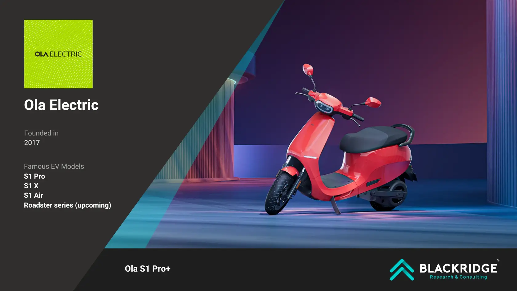 Top two-wheeler and three-wheeler manufacturers